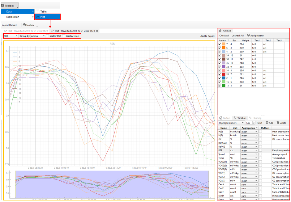 Figure: Selecting widgets
